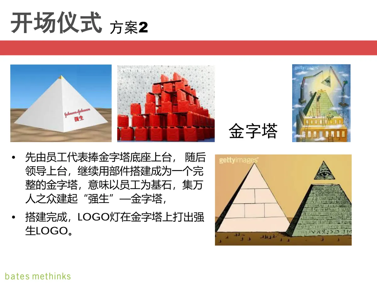 企业年度年会庆典活动策划方案PPT模板 - 第25页