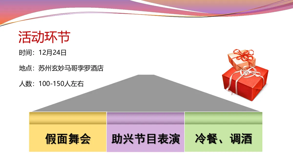 苏州马哥孛罗酒店圣诞假面狂欢舞会活动策划方案PPT模板 - 第7页