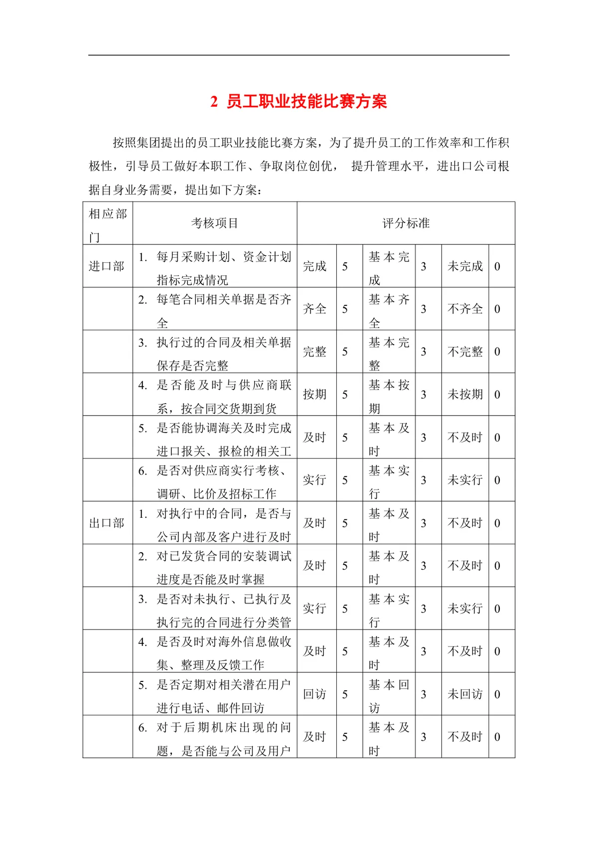 企业文化活动员工比赛方案汇编Word文档 含各类文体技能竞赛策划内容 - 第11页
