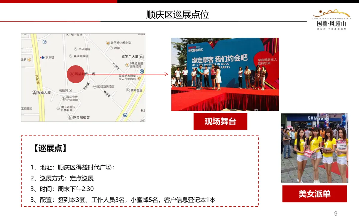 国鑫凤垭山文旅项目客户拓展营销活动方案PPT模板 - 第9页