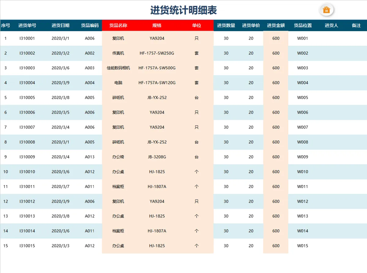 公司进销存管理系统查询Excel表格 含业务员货品信息进销存统计查询功能 - 第4页