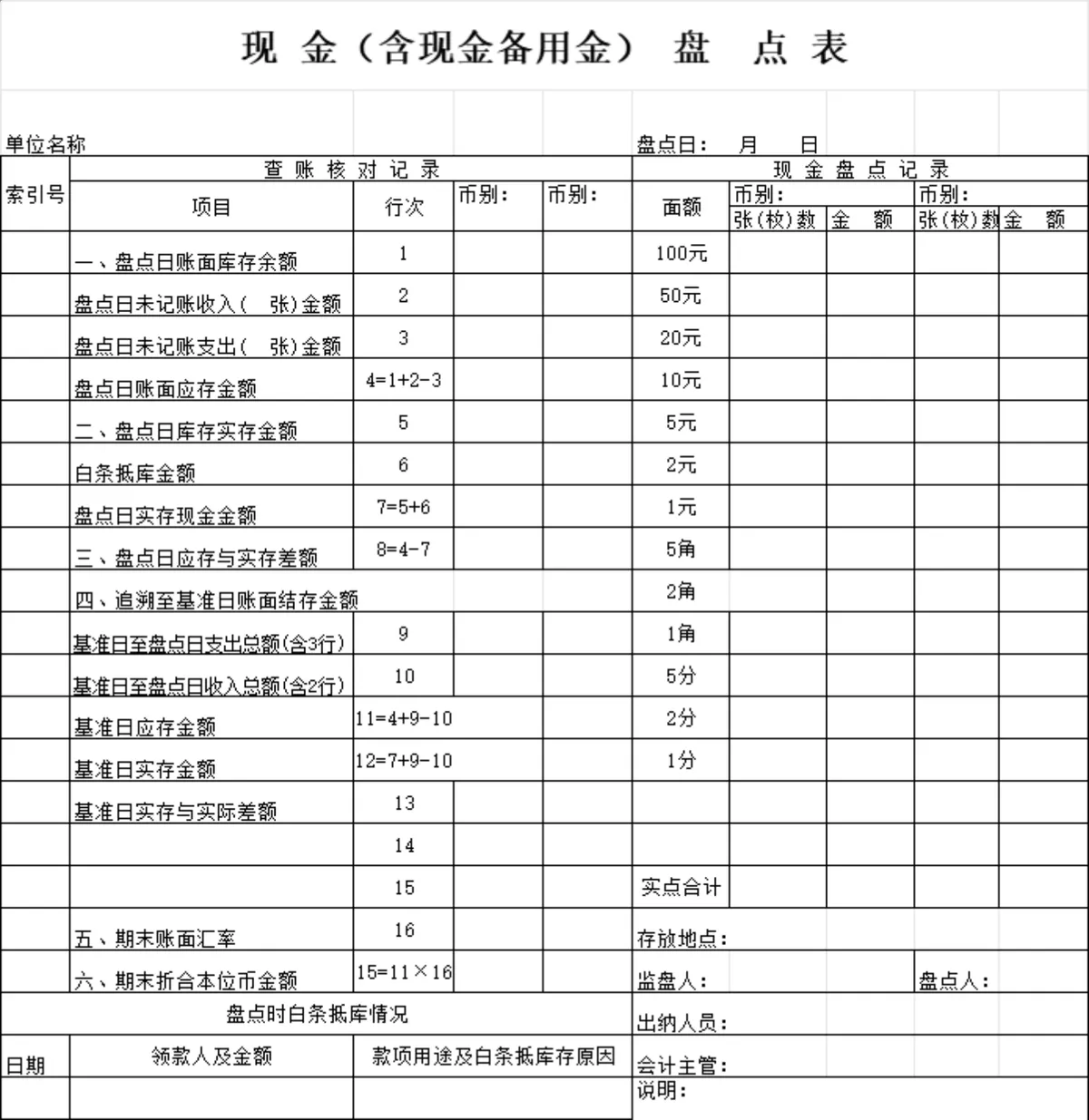 银行存款余额调节表与现金含备用金盘点表财务管理Excel表格 - 第2页