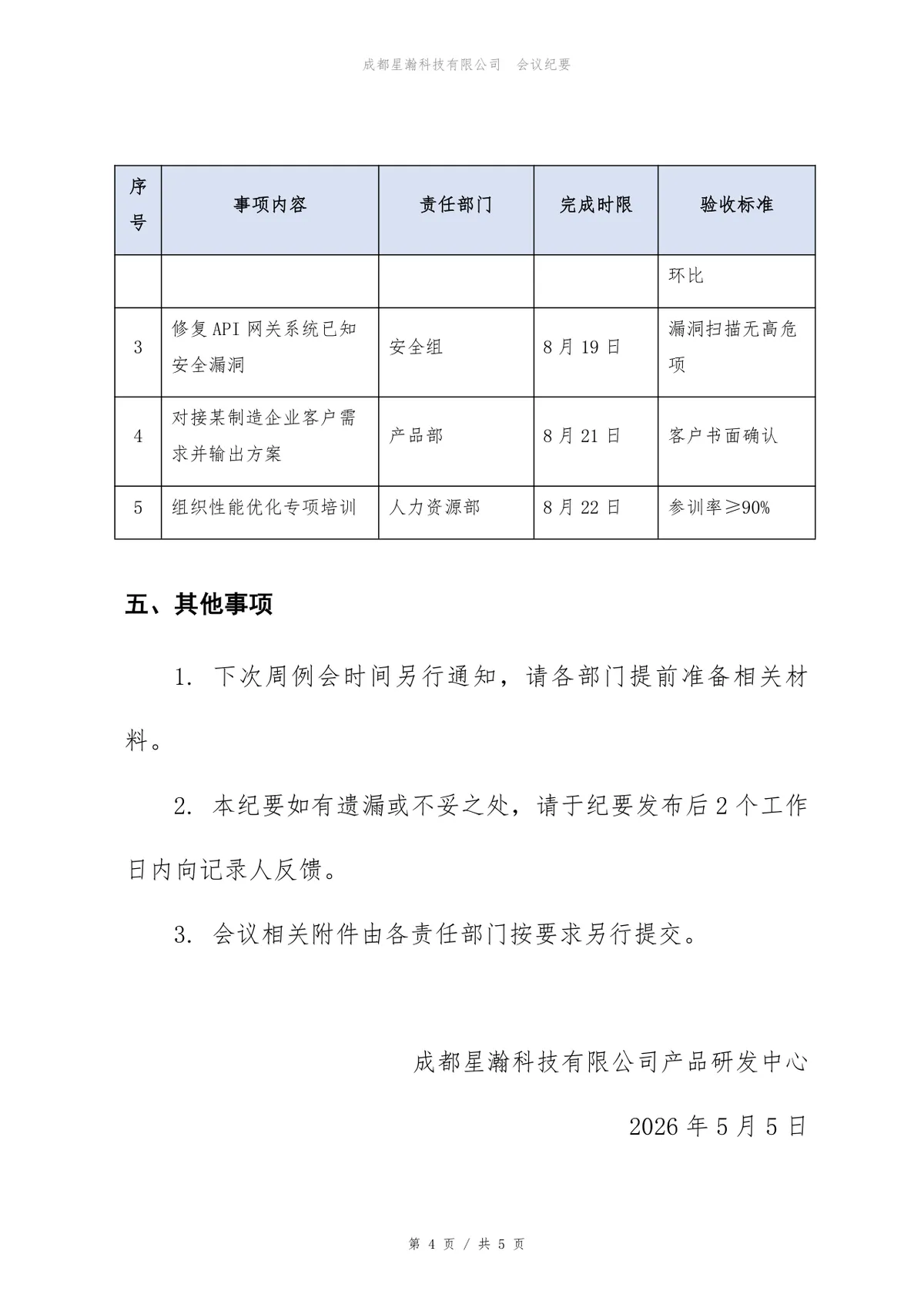 产品研发中心周例会会议纪要标准Word文档模板 - 第4页