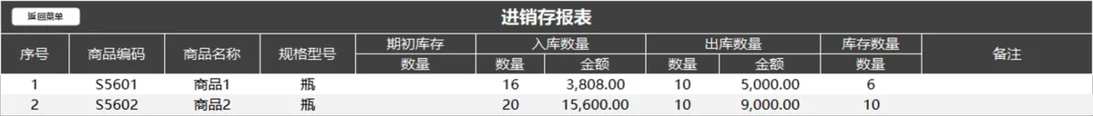 Excel全自动进销存管理系统表格 含商品出入库统计收支对账全套模板 - 第8页