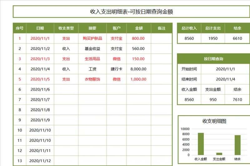 可按日期查询金额的收入支出明细财务管理Excel表格 - 封面预览