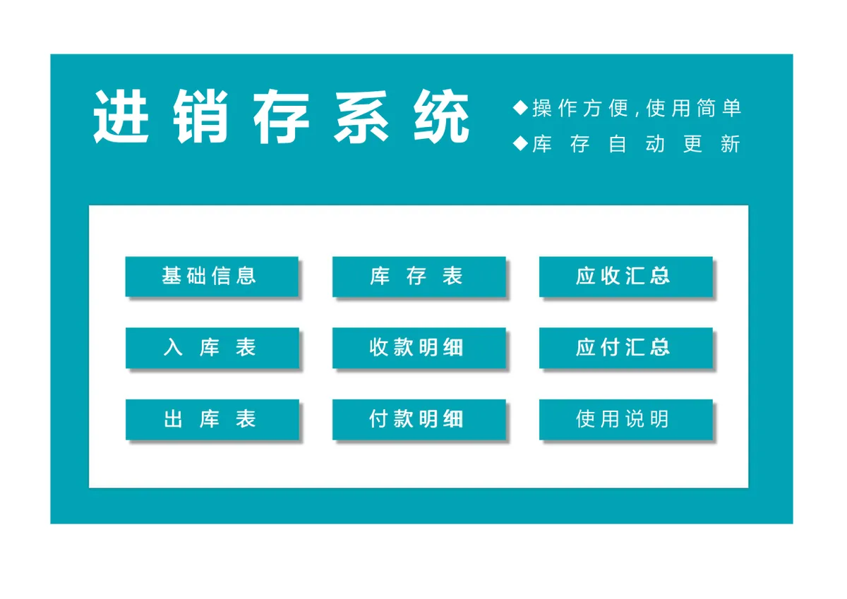 全自动进销存管理系统Excel表格 含库存出入库应收应付自动统计功能 - 第1页