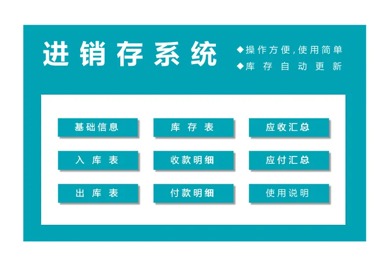 全自动进销存管理系统Excel表格 含库存出入库应收应付自动统计功能 - 封面预览