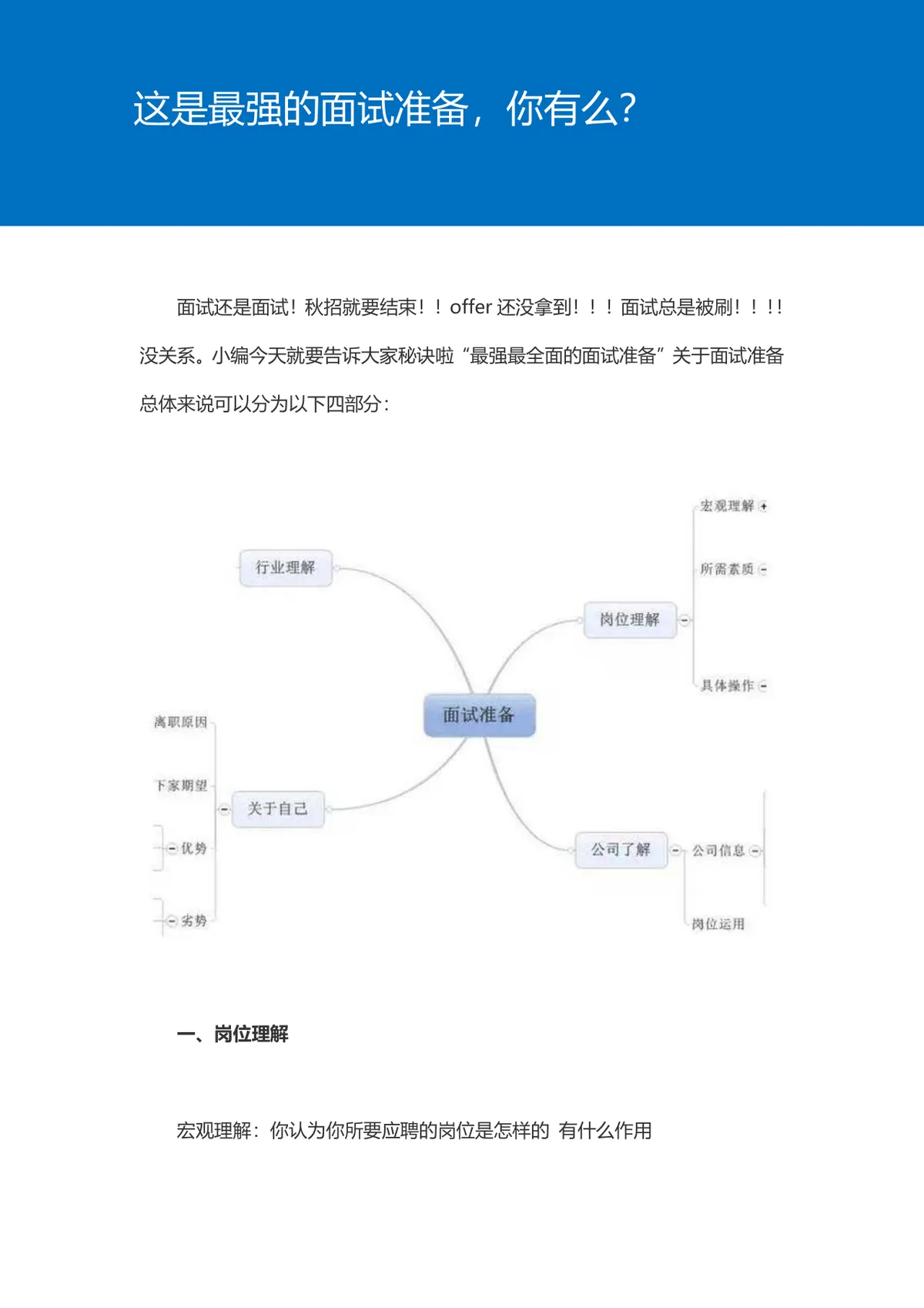 最全面试准备指南DOCX文档 涵盖岗位理解公司了解行业理解自我梳理全流程面试技巧资料 - 第1页