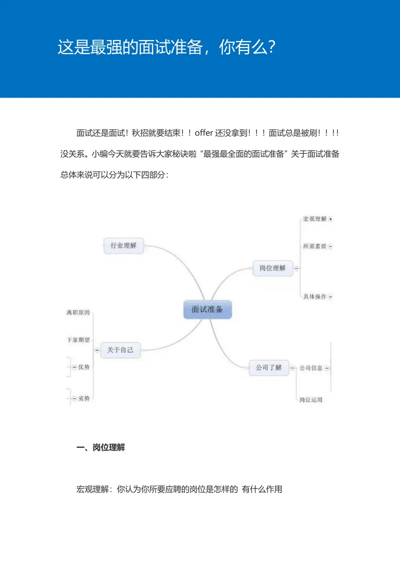 最全面试准备指南DOCX文档 涵盖岗位理解公司了解行业理解自我梳理全流程面试技巧资料 - 封面预览