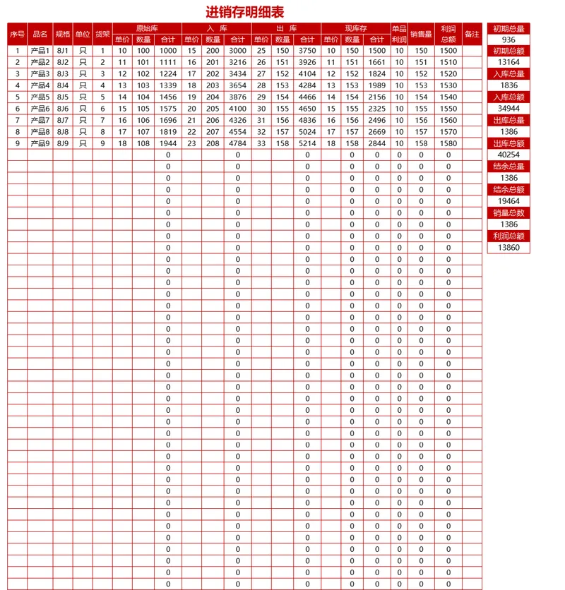 通用产品进销存明细统计Excel表格 含出入库库存利润自动核算功能 - 封面预览