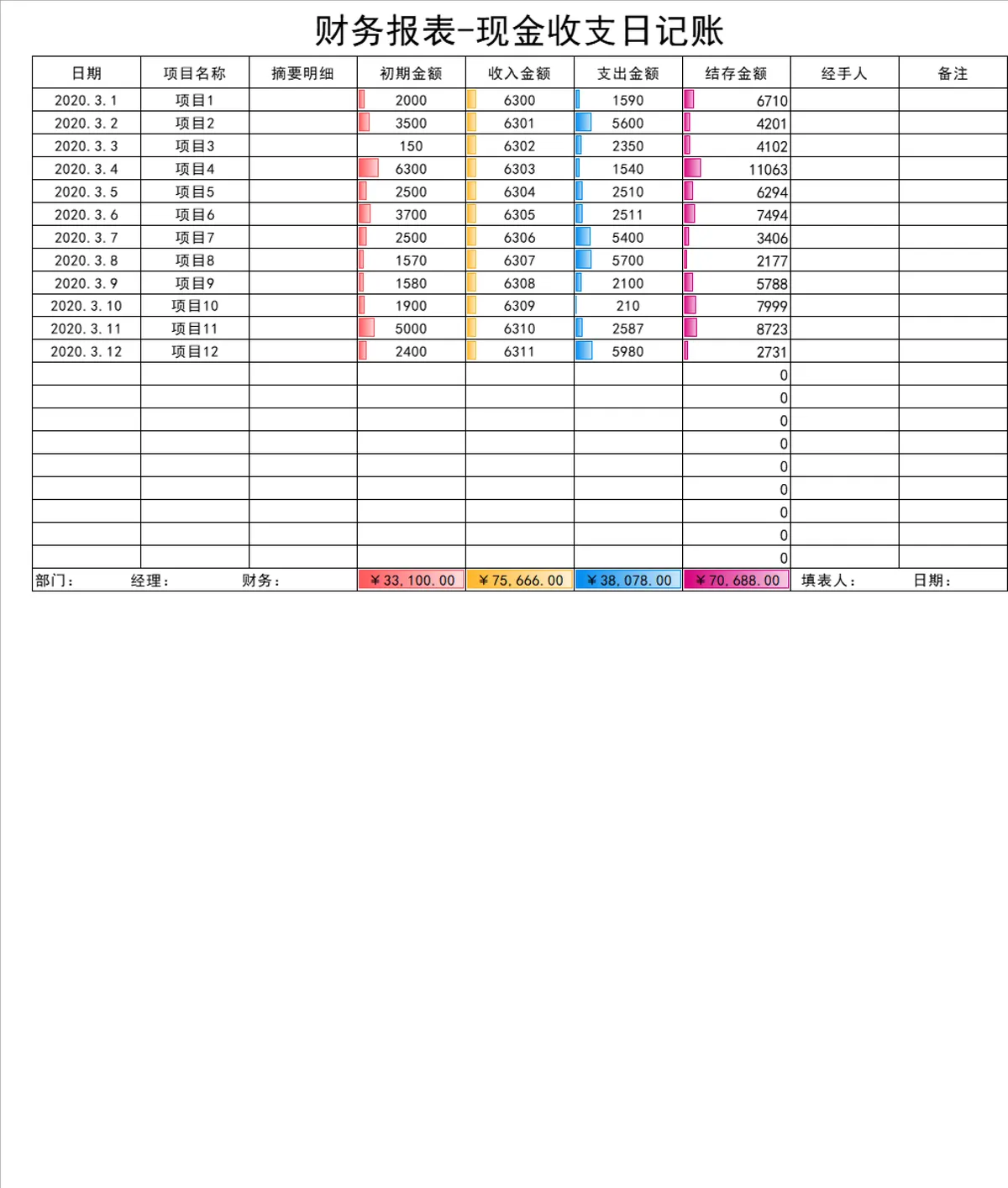 财务报表现金收支日记账Excel表格 企业日常资金流水记账统计管理模板 - 第1页
