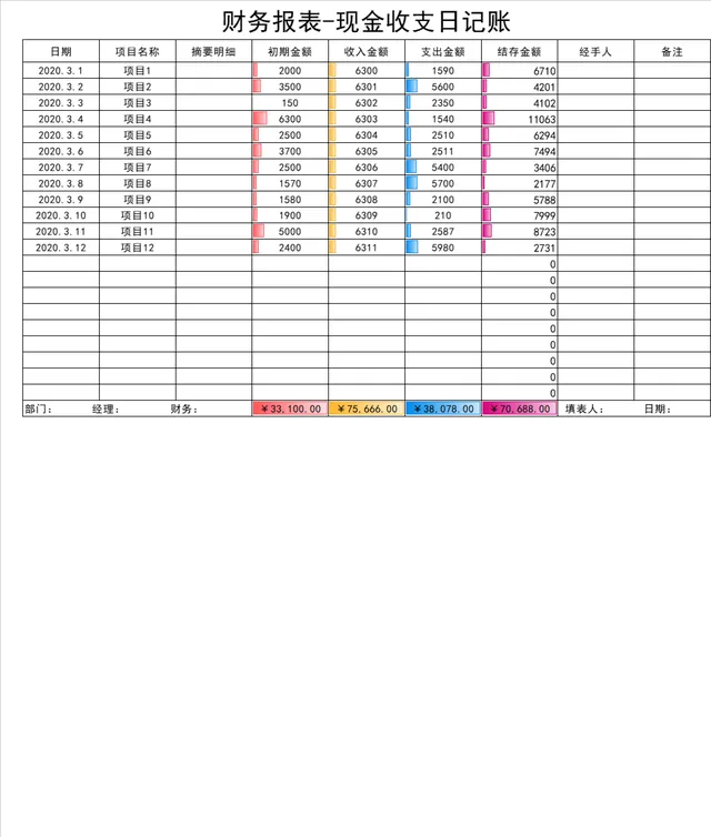 财务报表现金收支日记账Excel表格 企业日常资金流水记账统计管理模板 - 封面预览