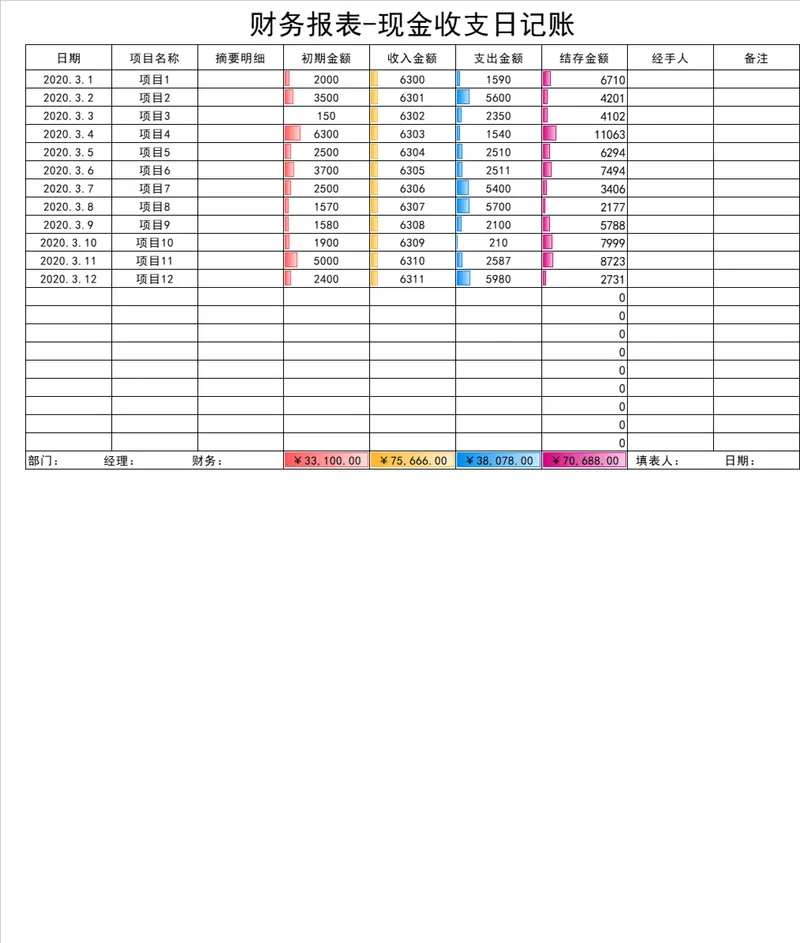 财务报表现金收支日记账Excel表格 企业日常资金流水记账统计管理模板 - 封面预览