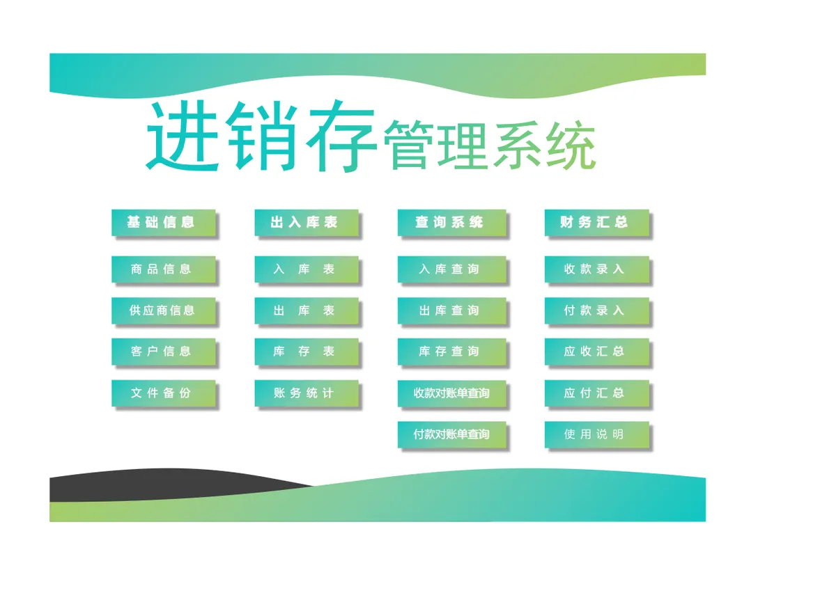 进销存管理系统Excel表格 含商品出入库库存查询财务汇总全功能 - 第1页
