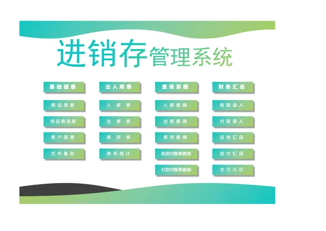 进销存管理系统Excel表格 含商品出入库库存查询财务汇总全功能 - 封面预览