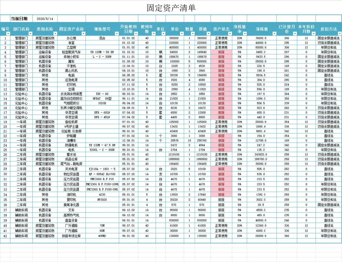 固定资产清单及余额法计提折旧Excel财务管理表格 - 第1页