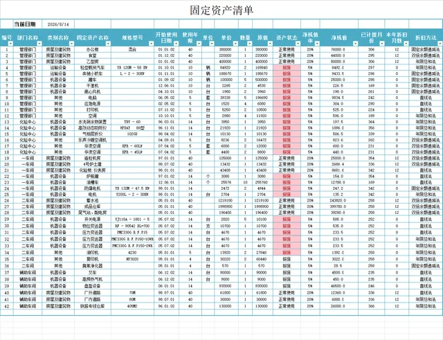 固定资产清单及余额法计提折旧Excel财务管理表格 - 封面预览