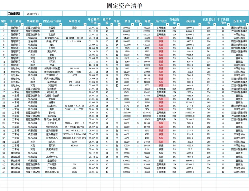 固定资产清单及余额法计提折旧Excel财务管理表格 - 封面预览