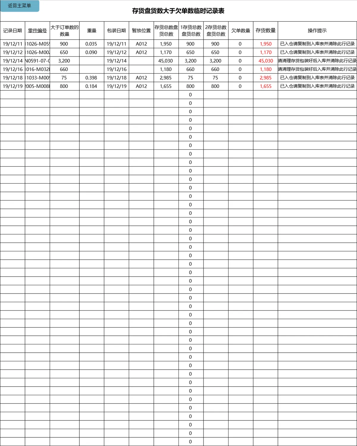仓库管理系统Excel表格 含出入库库存统计基础资料登记全套仓储管理模板 - 第21页