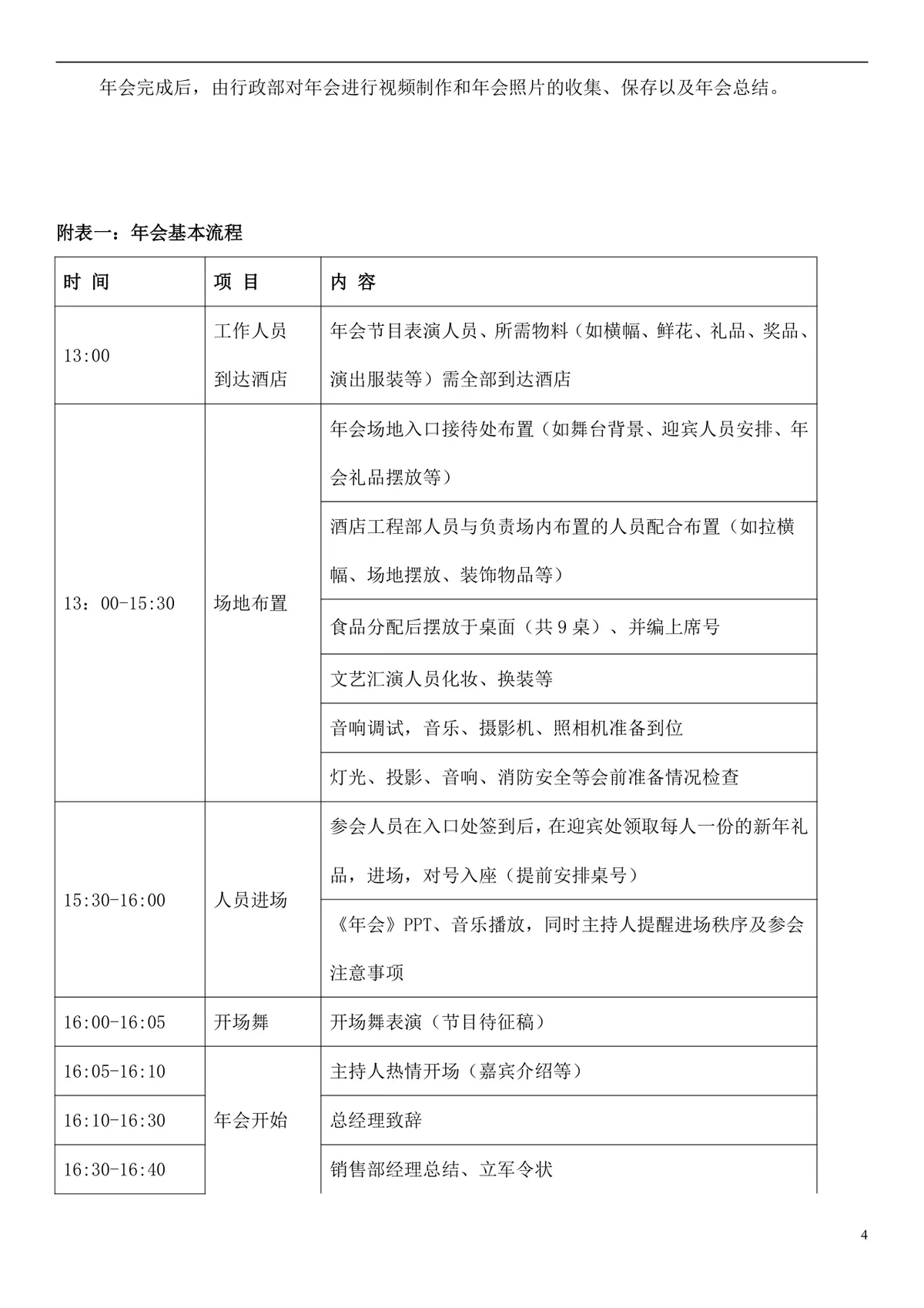 企业年会及年终总结活动策划方案Word文档模板 - 第4页