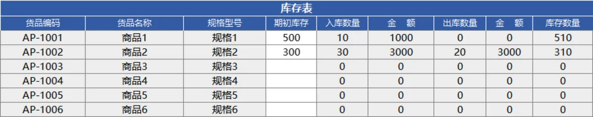 进销存管理系统Excel表格 含商品出入库库存统计查询管理功能 - 第6页