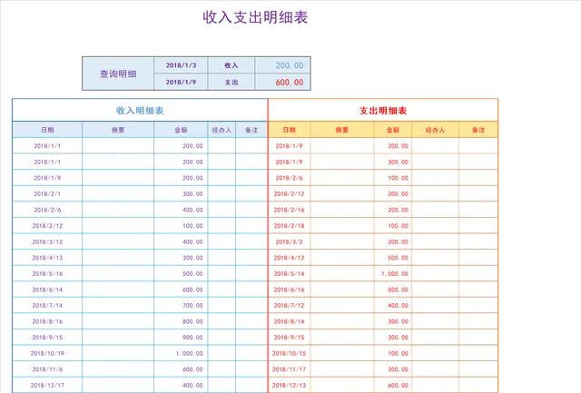 通用收入支出明细统计Excel表格 企业日常财务收支记账管理模板 - 封面预览