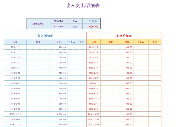 通用收入支出明细统计Excel表格 企业日常财务收支记账管理模板 - 封面预览
