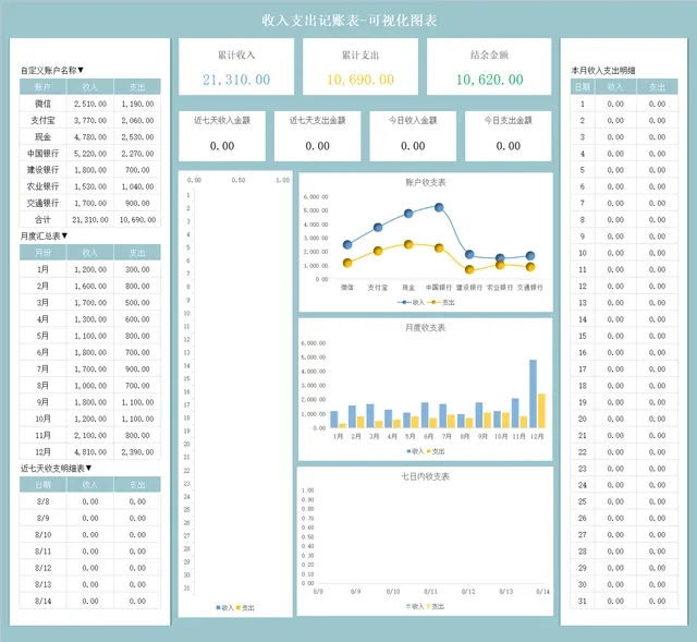 收入支出记账可视化图表Excel表格 - 封面预览