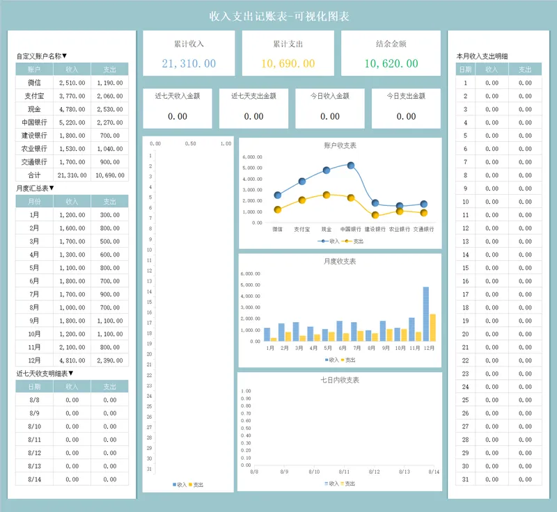 收入支出记账可视化图表Excel表格 - 封面预览