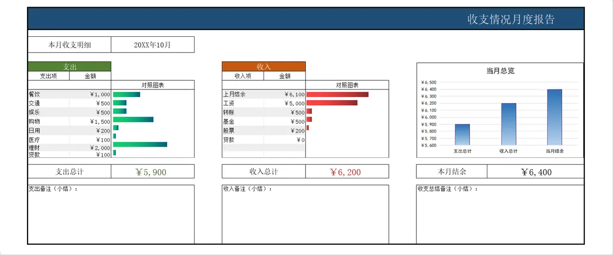 年度月度收支情况报告目录及明细统计Excel表格 - 第11页