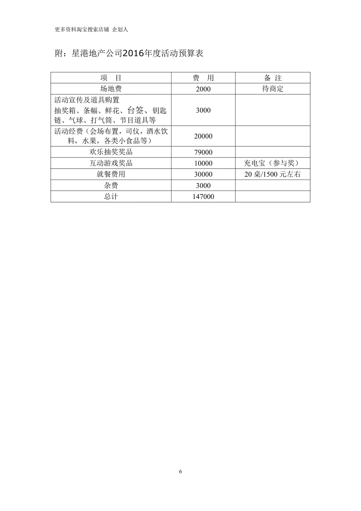 房地产开发公司年终总结大会年会活动方案Word文档 - 第6页