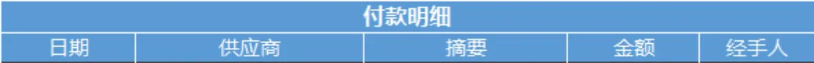 进销存管理系统Excel表格 含商品出入库库存统计应收应付管理功能 - 第12页