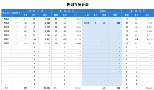 通用商品进销存统计Excel表格 企业库存出入库盘点对账管理模板 - 封面预览