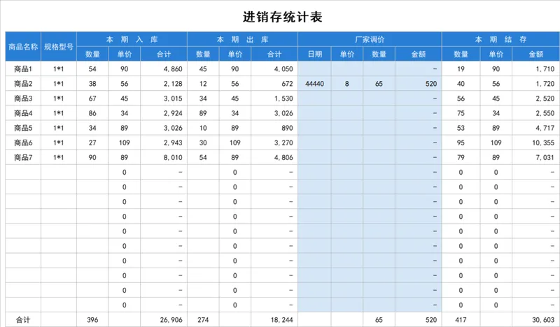 通用商品进销存统计Excel表格 企业库存出入库盘点对账管理模板 - 封面预览