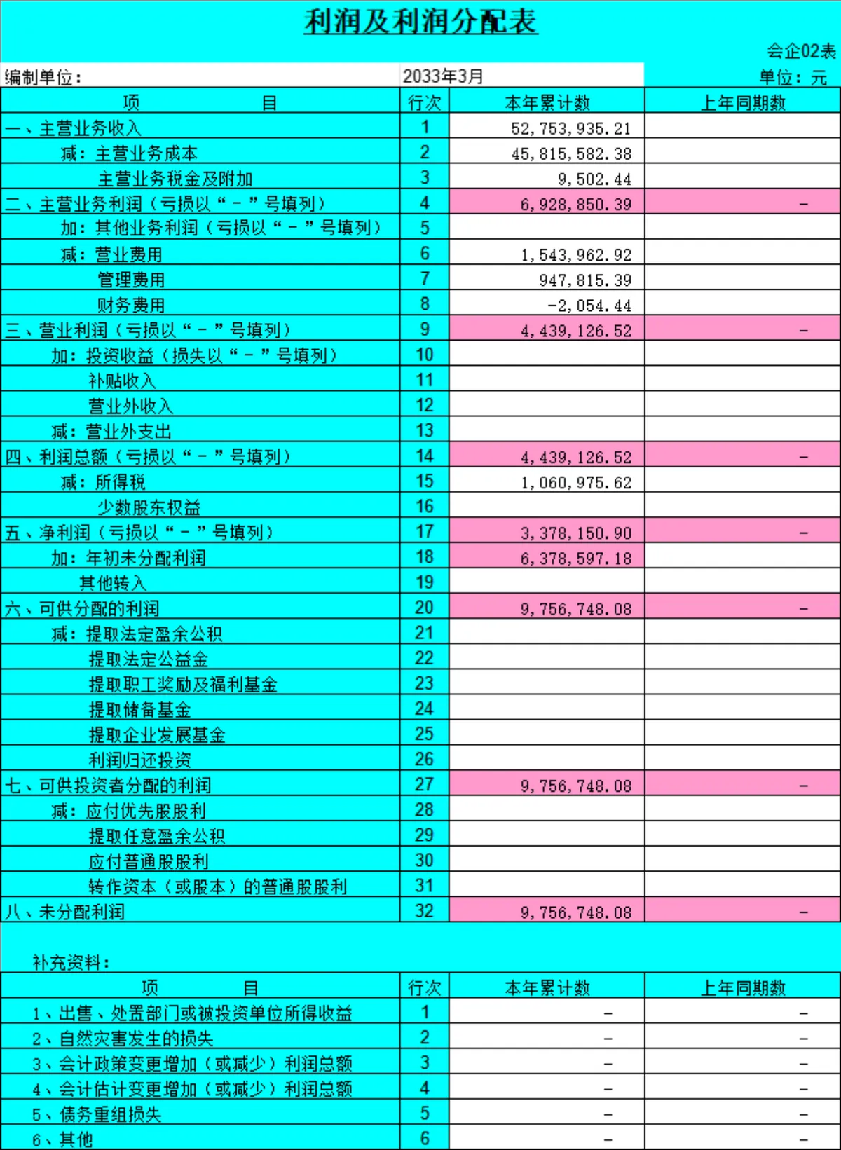 现金流量表自动生成编制说明及资产负债表财务管理Excel表格 - 第3页