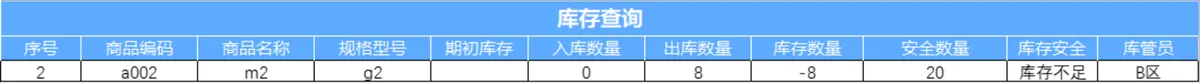 进销存智能对账管理系统Excel表格 含出入库统计财务汇总查询功能 - 第12页