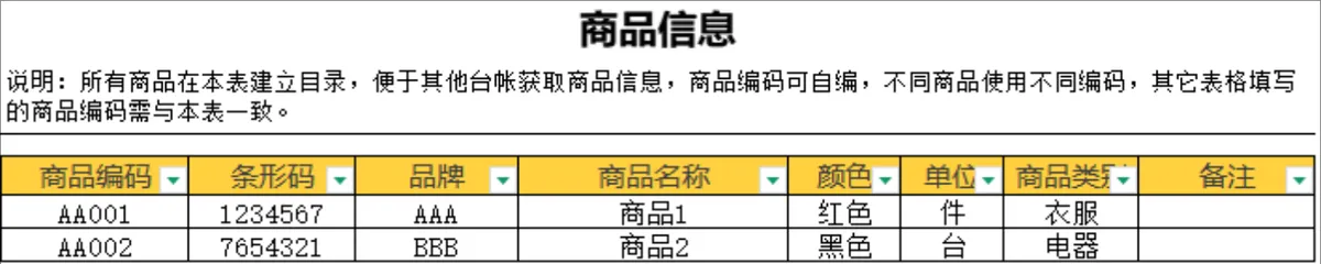 进销存统计系统Excel表格 含商品信息出入库登记毛利业绩分析功能 - 第2页