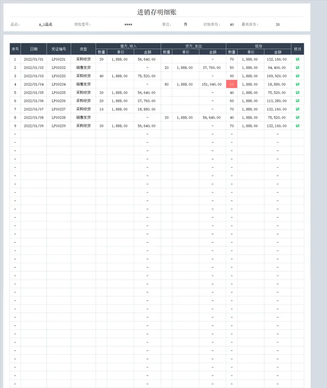 通用商品进销存明细台账Excel表格 带库存预警自动核算出入库数据 - 封面预览
