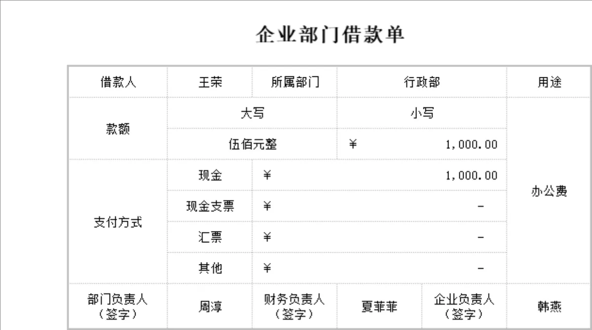 企业部门借款登记统计Excel表格 - 第1页