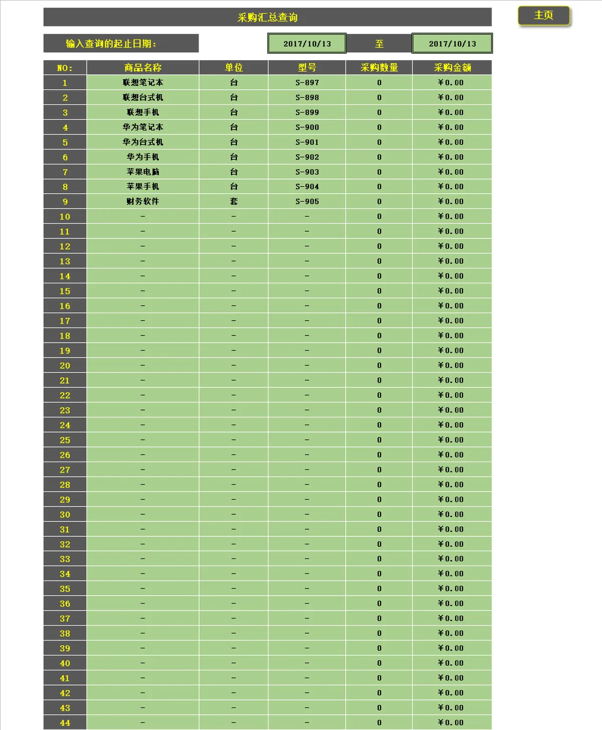 进销存管理系统Excel表格 含采购销售库存账款统计与应收客户明细管理 - 第17页