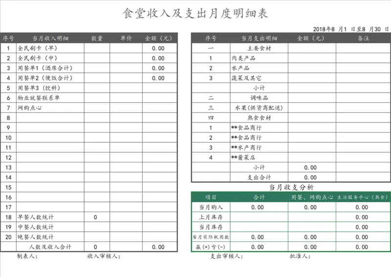 食堂收入及支出月度明细财务管理Excel表格 - 封面预览