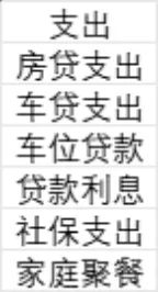 财务记账费用支出明细月度统计汇总Excel表格 - 第2页