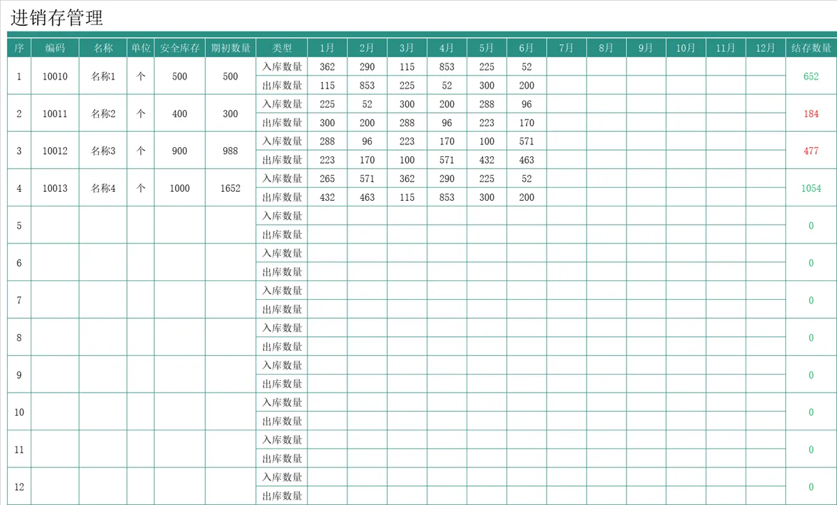 全年月度进销存管理库存出入库统计Excel表格 - 第1页