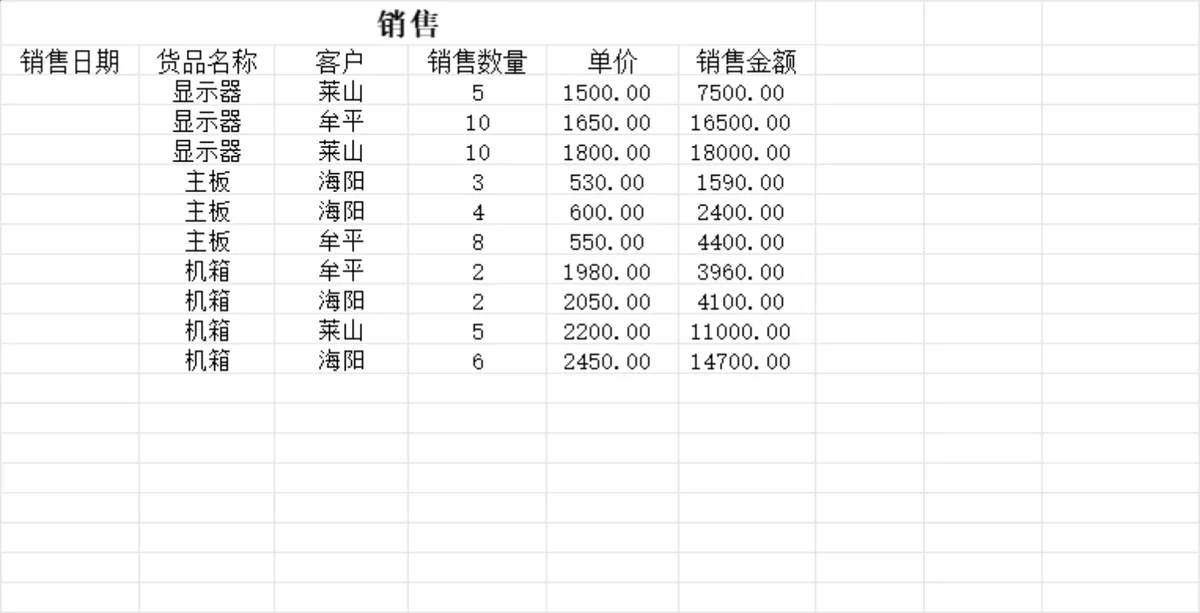 采购与销售业务收支统计Excel财务管理表格 - 第16页