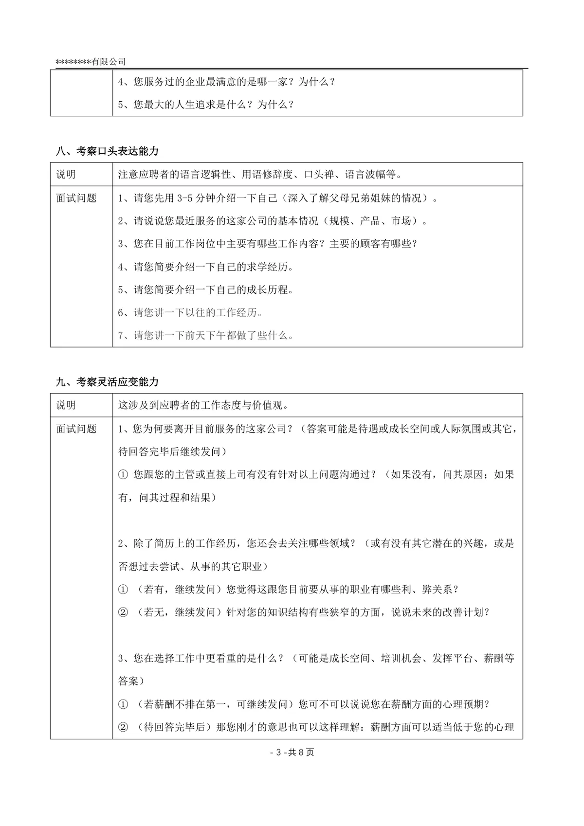 多角度的面试提问清单企业招聘面试官实用参考Word文档 - 第3页