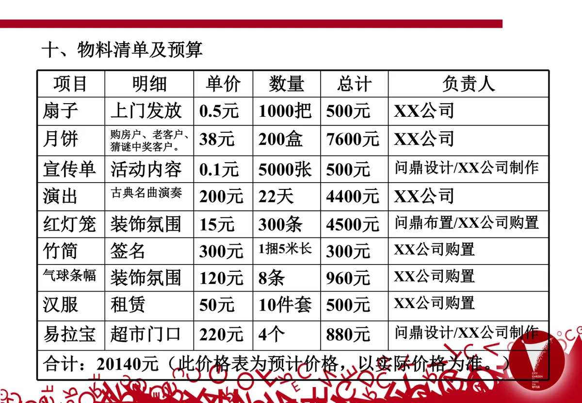 月宴XX项目国庆中秋节活动策划方案PPT模板 - 第20页
