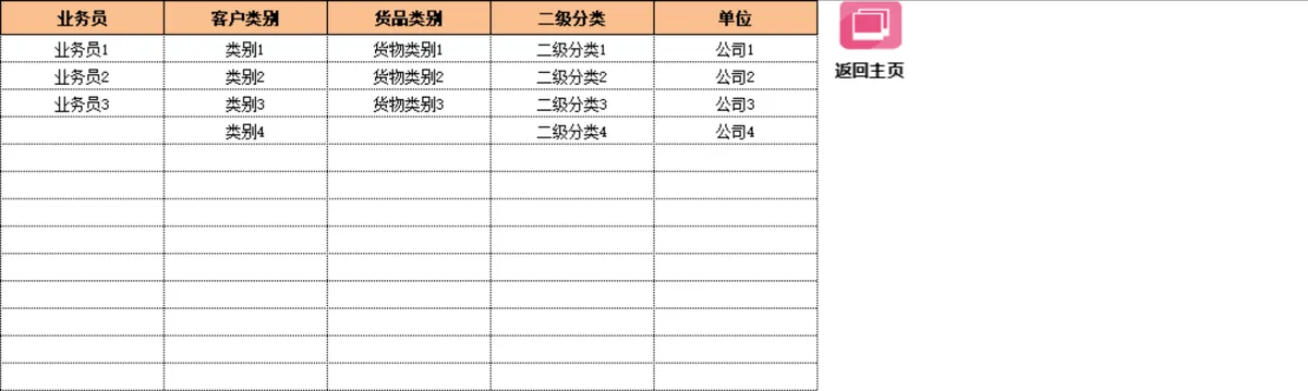 销售管理系统Excel表格 含客户信息货物管理出库统计账单查询功能 - 第2页