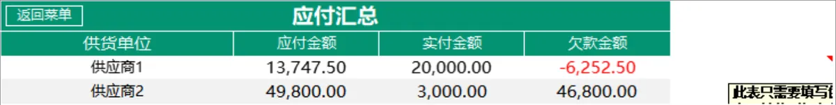 进销存管理系统Excel表格 含出入库登记库存查询财务汇总全流程管理 - 第19页