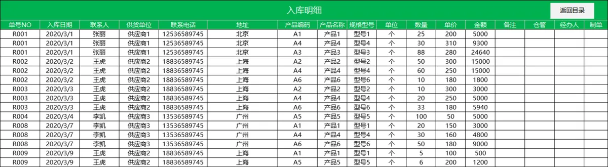 生产进销存管理系统Excel表格 含产品信息入库库存统计等多模块 - 第6页