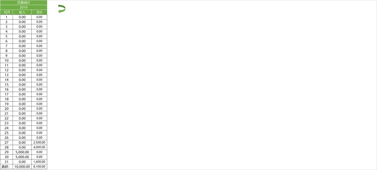 仓库进销存系统Excel表格 含出入库登记库存统计财务对账查询功能 - 第17页